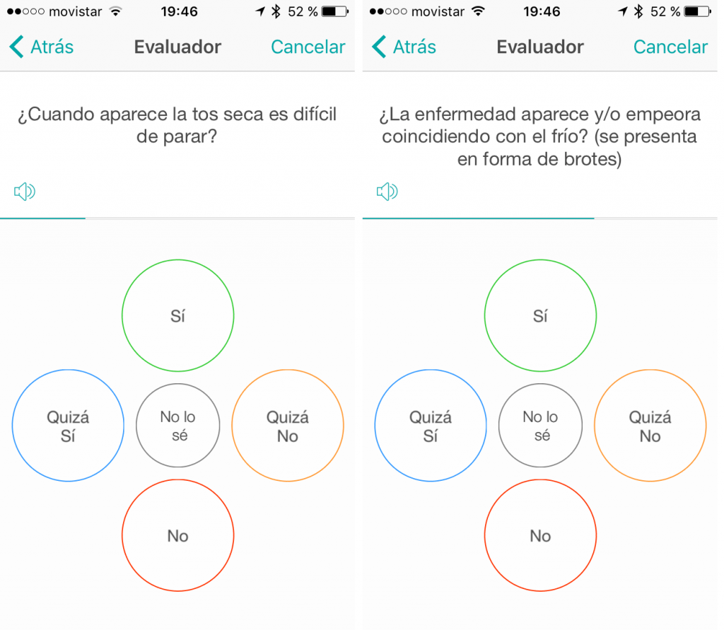 Evaluador