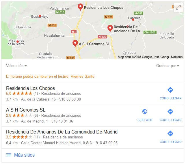 Google. Resultados geolocalizados