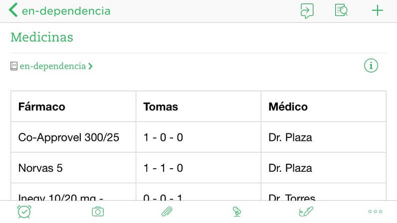 Nota en Evernote en un iPhone Pantalla con una Nota en Evernote en un iPhone